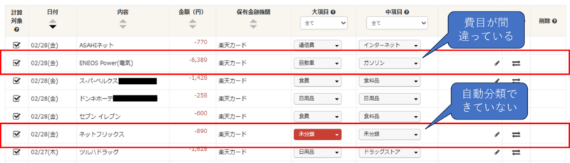 マネーフォワード ME 収入・支出詳細