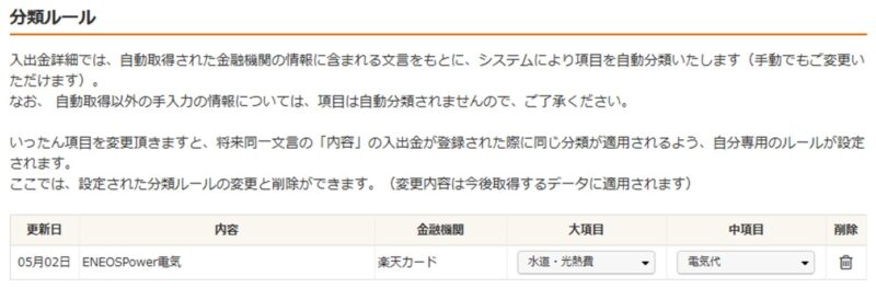 分類ルール