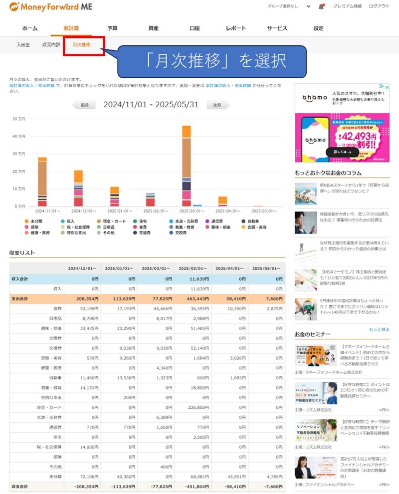 月次推移画面