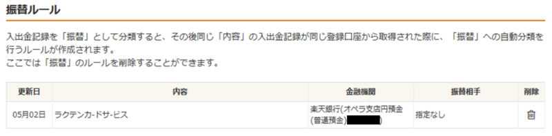 振替ルール